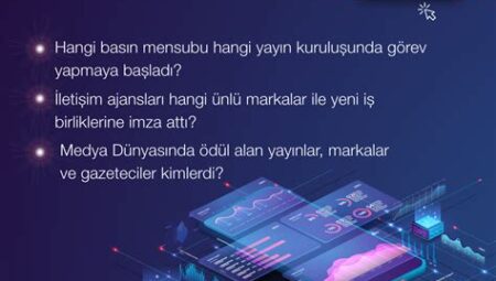 Haber Dünyasında Gündem ve Sosyal Medya Üzerine Her Şey