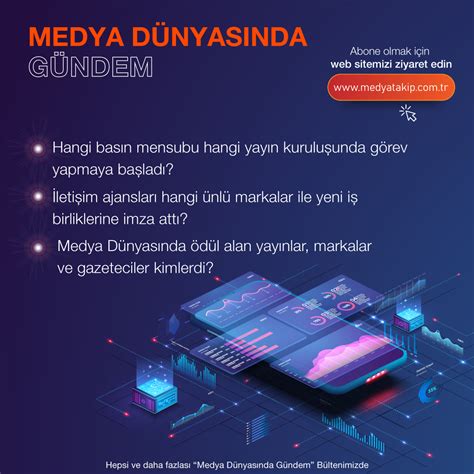 Haber Dünyasında Gündem ve Sosyal Medya Üzerine Her Şey