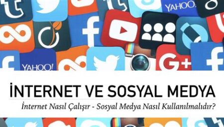 Haber Dünyasında Internet Fenomeni ve Sosyal Medya Üzerine Her Şey